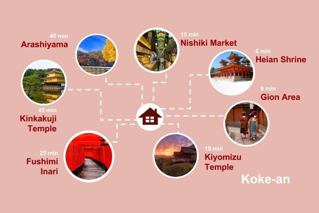 Villa Koke-An Kyōto Exterior foto